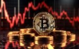 bitcoin surge graph