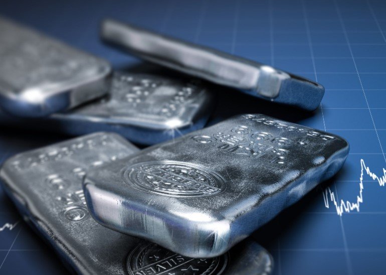 silver market surge