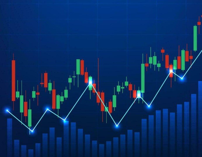 stock market charts