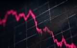 stock market graph