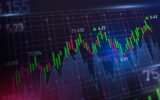 stock market graph