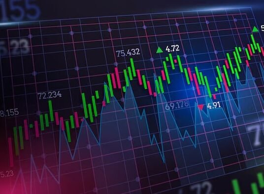 stock market graph