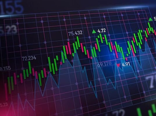stock market graph
