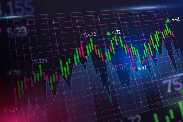 stock market graph