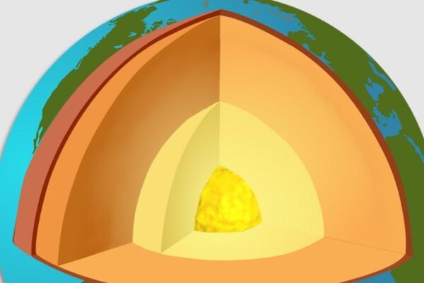 Earth mantle illustration