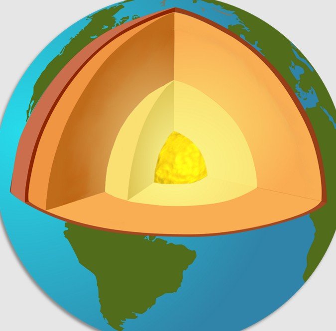 Earth mantle illustration
