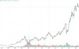 indian-stocks