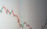 stock market graph