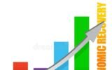 economic forecast graph