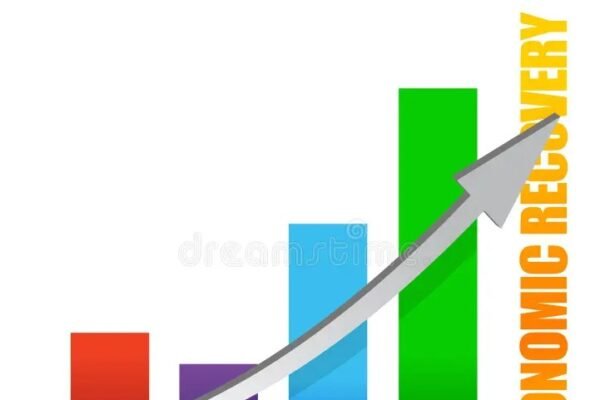 economic forecast graph