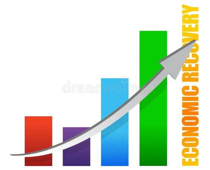 economic forecast graph