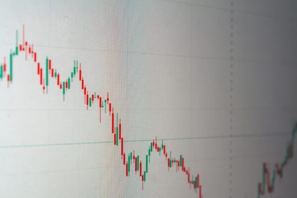 stock market graph