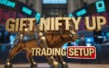 gift-nifty-gap-up-budget-week-trading-setup-nifty-prediction