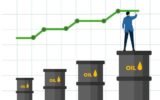 oil price chart