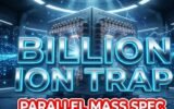 multiq-it parallel ion trap proteomics breakthrough