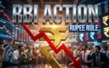 rupee forex position limit and RBI action