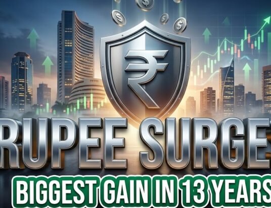 RBI rupee stabilization measures April 2026