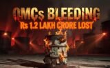 India OMC petrol diesel LPG price hike 2026 crisis