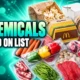 food packaging chemicals land on 38-group watch list