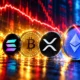 Ether led $697 million crypto long liquidations