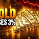 gold price weekly drop after September jobs report