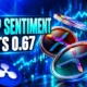 XRP bullish-to-bearish ratio falls to 0.67 after rally